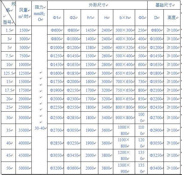 ���܅�����